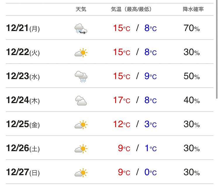 の 松山 明日 天気